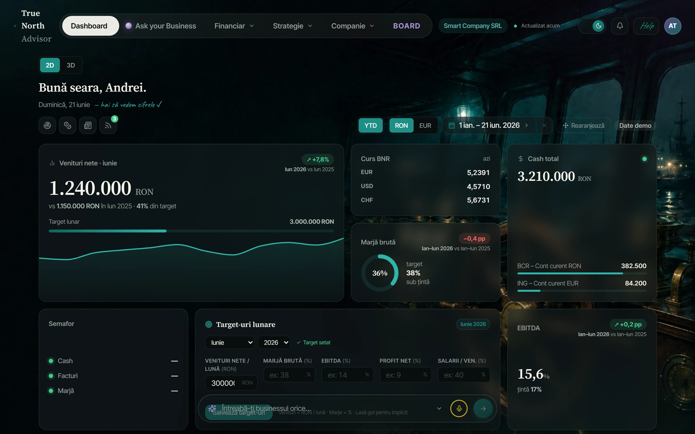 Dashboard